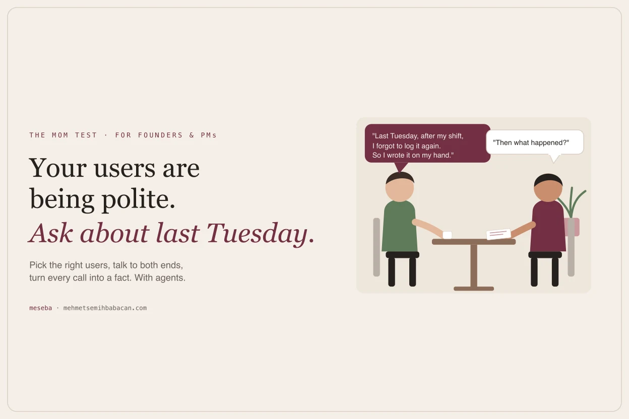 Your users are being polite: how founders and PMs find what users really believe